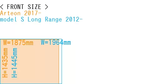 #Arteon 2017- + model S Long Range 2012-